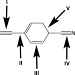 <strong>Rank the highlighted σ bonds in order of decreasing length. </strong> A)I > II > III > IV > V B)V > III > II > I > IV C)V > II > III > I > IV D)V > II > III > IV > I E)II > V > III > IV > I