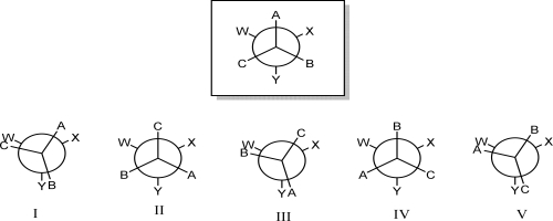 Which Newman projection results from rotating the front carbon 240° clockwise?  