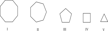 Which of the following has the least ring strain?