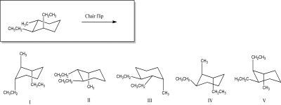 Which molecule represents the chair-flipped conformer of the given compound?  