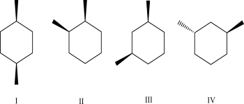 Which of the following isomers is most stable?  