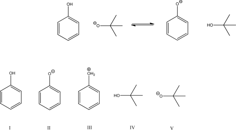 <strong>What is the conjugate base for phenol in the following acid-base reaction? </strong> A)I B)II C)III D)IV E)V