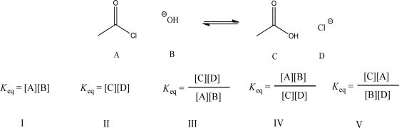 <strong>Which expression represents the K<sub>eq</sub> for the following reaction? </strong> A)I B)II C)III D)IV E)V