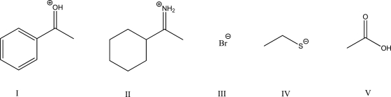 <strong>Which of the following compounds is most acidic? </strong> A)I B)II C)III D)IV E)V