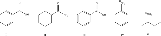 <strong>Which of the following compounds is most acidic? </strong> A)I B)II C)III D)IV E)V