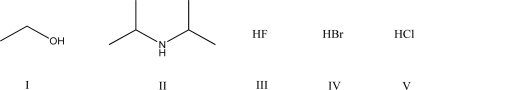 <strong>Which of the following compounds is most acidic? </strong> A)I B)II C)III D)IV E)V