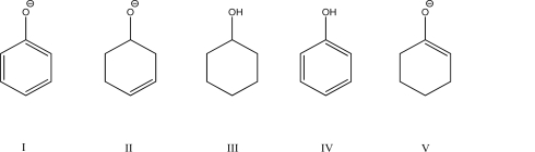 <strong>Which of the compounds is most basic? </strong> A)I B)II C)III D)IV E)V