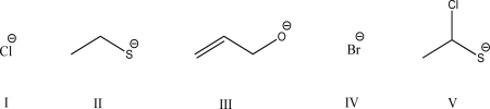 Which of the following compounds is most basic?  