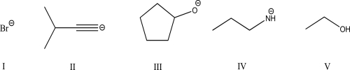 <strong>Which of the following compounds is most basic? </strong> A)I B)II C)III D)IV E)V