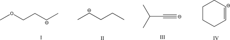 Rank the following compounds in order of most basic to least basic.