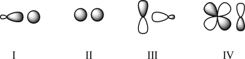 <strong>Which of the following transition states are forbidden? </strong> A)IV only B)I and III C)III only D)III and IV E)II and IV