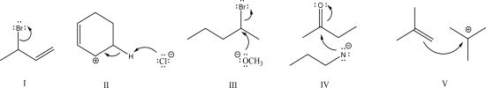 <strong>Which of the following is an example of electrophile elimination? </strong> A)I B)II C)III D)IV E)V