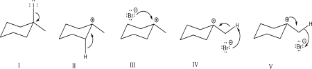 <strong>Which of the following steps could be found in an S<sub>N</sub>1 mechanism?  </strong> A)I B)II C)III D)IV E)V <div style=padding-top: 35px> 