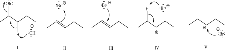 Which of the following steps could be found in an E1 mechanism?