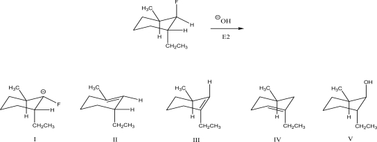 What is the product of the following E2 reaction?  