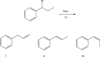 <strong>What is the product of the following E1 reaction?  </strong> A)I B)II C)III D)A mixture of II and III E)An E1 reaction mechanism is not possible. <div style=padding-top: 35px> 