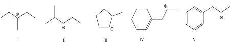 <strong>Which of the following will not undergo a 1,2-hydride shift?  </strong> A)I B)II C)III D)IV E)V <div style=padding-top: 35px> 