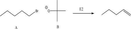 For the following E2 reaction,what would happen to the rate if the concentration of A was doubled?  <div style=padding-top: 35px> 