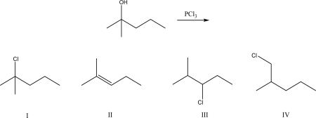 <strong>What is the most likely product of the following reaction?  </strong> A)I B)II C)III D)IV E)No reaction will occur. <div style=padding-top: 35px> 