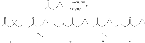 <strong>What is the most likely product of the following reaction?  </strong> A)I B)II C)III D)IV E)V <div style=padding-top: 35px> 