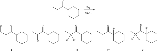 <strong>What is the most likely product of the following reaction?  </strong> A)I B)II C)III D)IV E)V <div style=padding-top: 35px> 