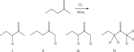 <strong>What is the most likely product of the following reaction?  </strong> A)I B)II C)III D)IV E)A mixture of I and II <div style=padding-top: 35px> 