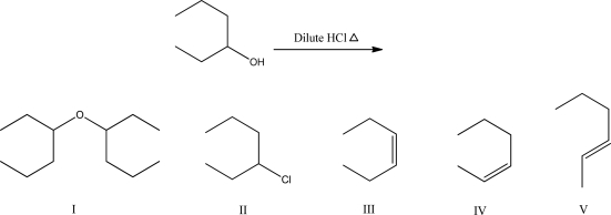 <strong>What is the most likely product of the following reaction?  </strong> A)I B)II C)III D)IV E)V <div style=padding-top: 35px> 