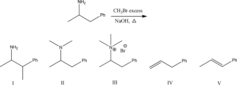 <strong>What is the likely product of the following reaction?  </strong> A)I B)II C)III D)IV E)A mixture of I and II <div style=padding-top: 35px> 