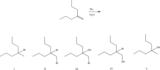 <strong>What is the product of the following reaction? </strong> A)I B)II C)III D)IV E)V