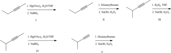 <strong>Which of the following reactions will produce the highest yield? </strong> A)I B)II C)III D)IV E)V