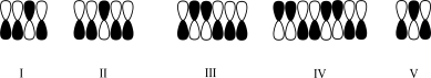 Which atomic orbital contributor has three nodes?  