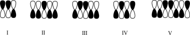 <strong>Which atomic orbital contributor has three areas of constructive interference? </strong> A)I B)II C)III D)IV E)V