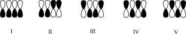 Which atomic orbital contributor corresponds to the HOMO of a molecule with four π electrons in a conjugated system?  
