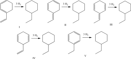 <strong>Which of the following reactions releases the least amount of heat upon hydrogenation? </strong> A)I B)II C)III D)IV E)V