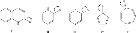 Which heterolysis step will occur slowest?  