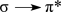 <strong>What type of electron transition would create an absorption band at the longest wavelength in the UV-vis spectrum of the molecule below? </strong> A) B) C) D) E)