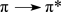 <strong>What type of electron transition would create an absorption band at the longest wavelength in the UV-vis spectrum of the molecule below? </strong> A) B) C) D) E)