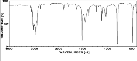 Which of the following structural features is consistent with the spectrum shown below?