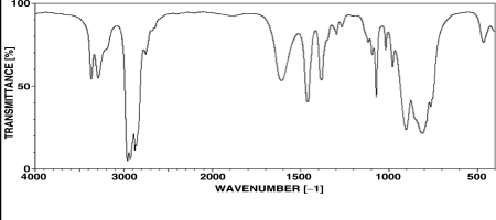 <strong>Which of the following compounds is consistent with the IR spectrum shown below? </strong> A) B) C) D) E)