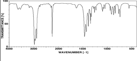 An unknown compound with the molecular formula C<sub>4</sub>H<sub>7</sub>N produces the IR spectrum shown below.What is the most likely identity of the unknown compound?