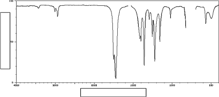 Label the axes on the IR spectrum below.
