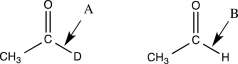 Which of the following bonds would have a higher stretching frequency? Explain.