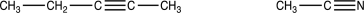 How could you distinguish between the triple-bond stretches in the IR spectra of the two molecules shown below? A B