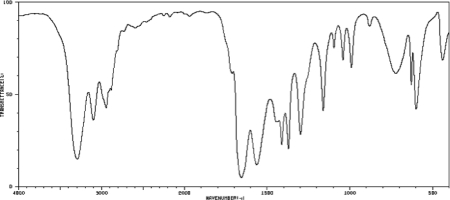 An unknown compound has the molecular formula C<sub>3</sub>H<sub>7</sub>ON.Draw a structure of the unknown that is consistent with the IR spectrum below.