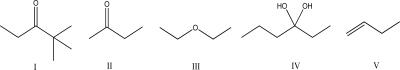 Which of the following molecules would have a singlet at 2.1 ppm?  
