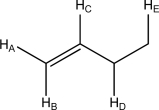 Which will produce the largest coupling constant?  