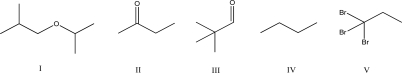 Which compound has four distinct signals in its <sup>13</sup>C NMR spectrum?  