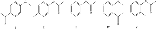 Which compound would produce the <sup>1</sup>H NMR spectrum below?    