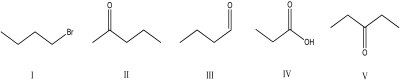 Which compound would produce the given <sup>1</sup>H NMR spectrum below?    