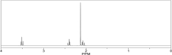 Which compound would produce the <sup>1</sup>H NMR spectrum below?    
